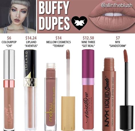 drugstore lipstick dupe